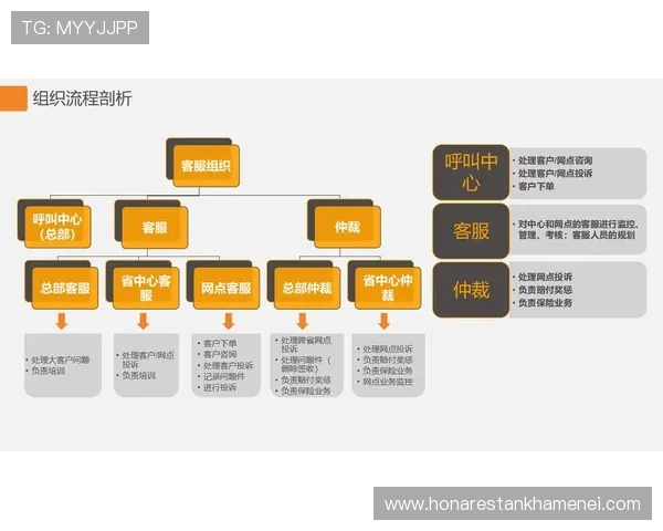 利用AG线上官网客服支持解决游戏中遇到的常见问题与技术难题